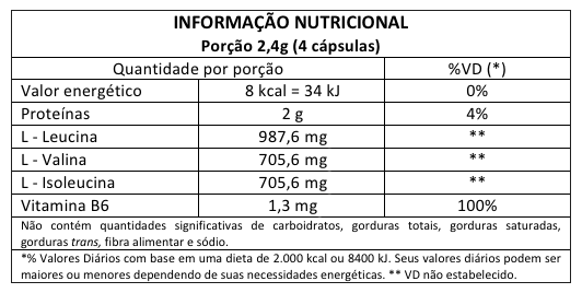 BCAA 2400 - 200CÁPS BODY ACTION - Image 2