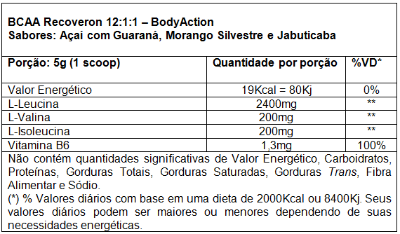 BCAA 12.1.1 RECOVERON 300G - BODY ACTIONA - Image 2