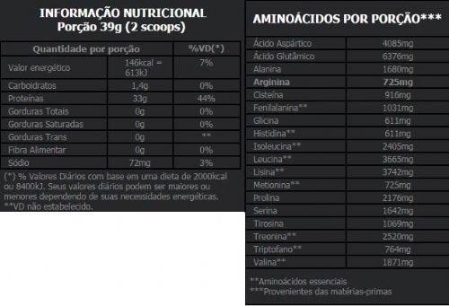 WHEY HYDRO PURE 900G - BODY ACTION - Image 2