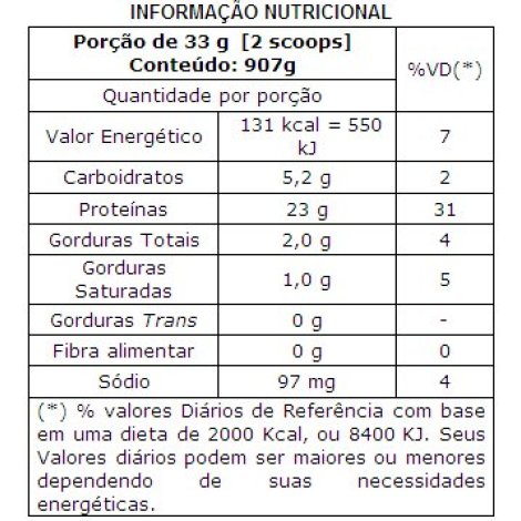 WHEY 100% PURE 907G - INTEGRAL MEDICA - Image 2