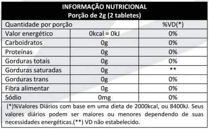 Thermo Abdomen 120CÁPS - BODY ACTION - Image 2