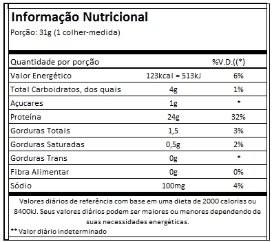 Whey Gold Standard 907G - Image 2